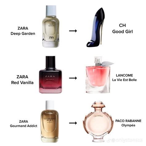 oriflame perfume dupes|20 best perfume dupes that smell just like designer scents.